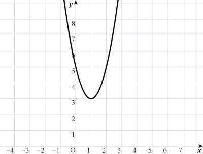 2(x-1)^2+3